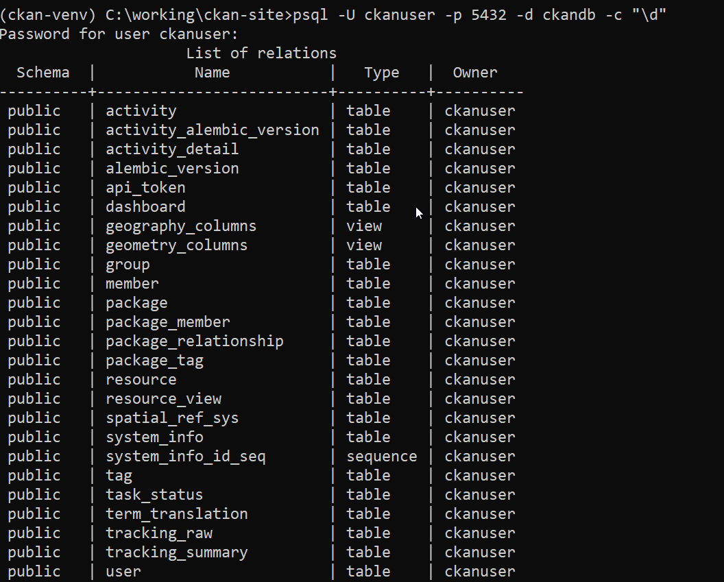 CKAN install tables2