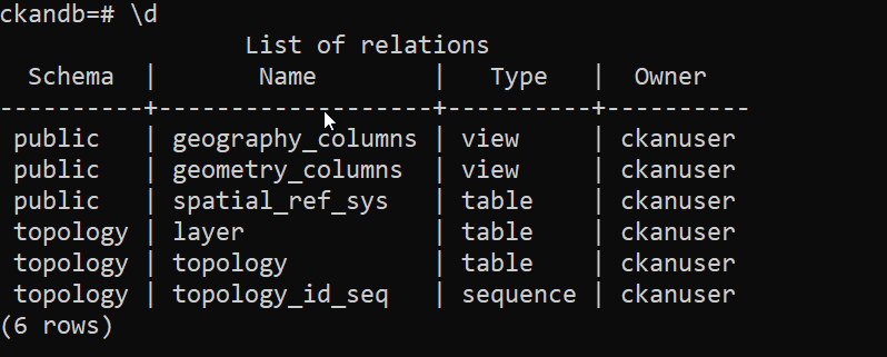 PG table install